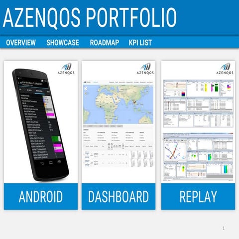 AZQ Android 2G/3G/4G Test Tool Presentation 2014