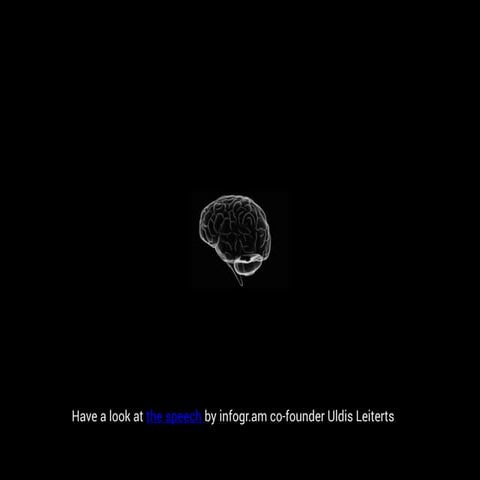 Data Visualization for Beginners