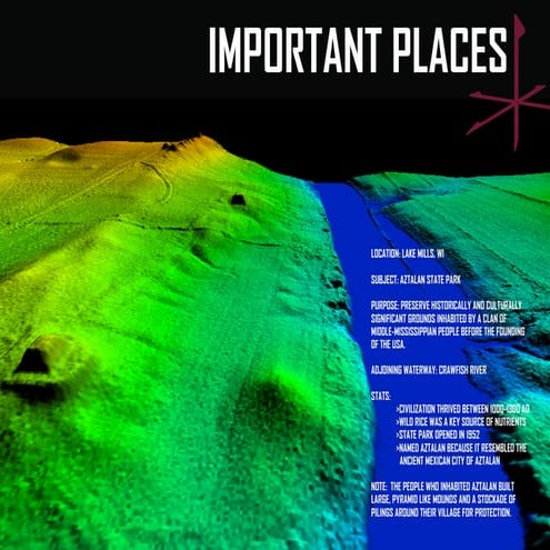 Aztalan Project | PDF