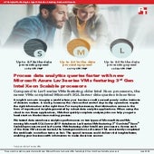 Process data analytics queries faster with new Microsoft Azure Lsv3-series VM...