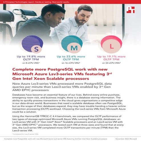 Complete more PostgreSQL work with new Microsoft Azure Lsv3-series VMs featur...