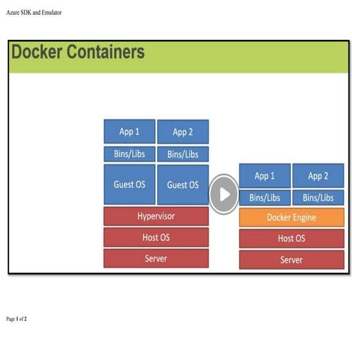 Azure-NotesAzure-NotesAzure-NotesAzure-NotesAzure-Notes | DOCX