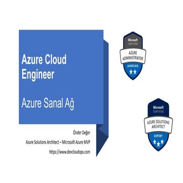 Azure Cloud Engineer - Bölüm 10