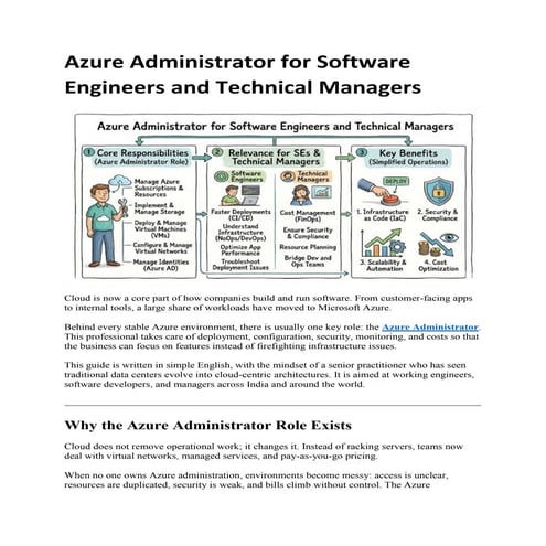 Azure DevOps Made Simple for Software Engineers and Managers.pdf
