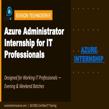 AZ-800T00A-ENU-PowerPoint_00.pptx