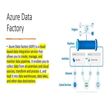 Azure Data Architecture Patterns for Data Engineers | PPT
