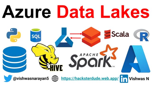 Azure data lakes