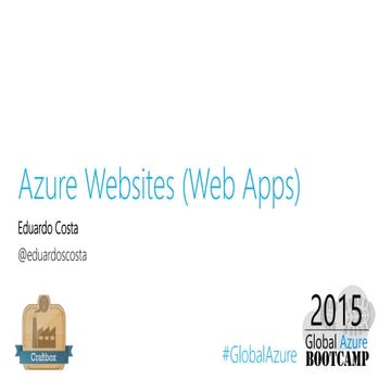 Azure Websites