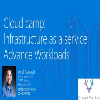 Cloud Camp: Infrastructure as a ser...