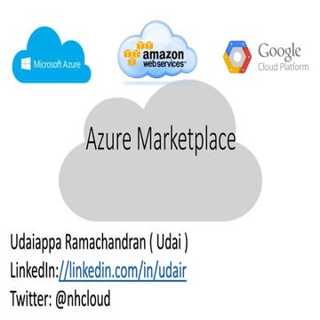 Azure marketplace