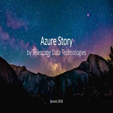 Azure Story by Telescope Data Technologies
