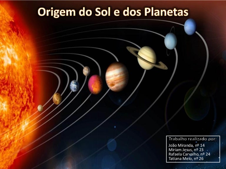 Planetas Em Ordem De Afastamento Do Sol