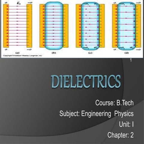 B.tech sem i engineering physics u i chapter 2-dielectrics