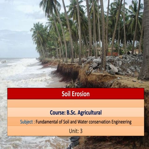 B.sc. agri i foswce unit 3 soil erosion