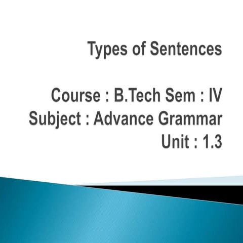 B.tech iv u-1.3 assertive, imperative, exclamatory sentences