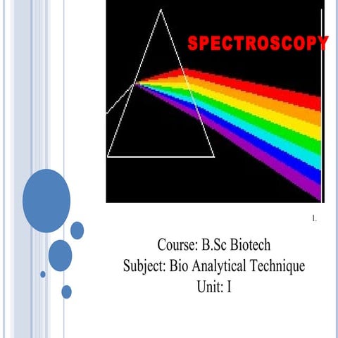 B.Sc Biotech II BAT Unit 1 Spectroscopy