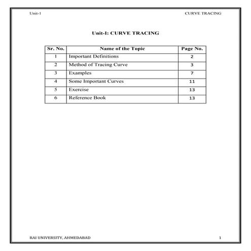 B.tech ii unit-1 material curve tracing