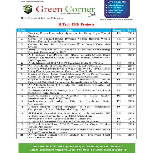 Btech eee projects Nellore,Greencornertech