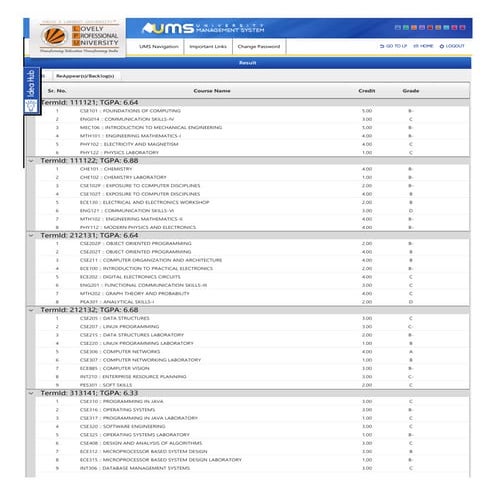 SSR_TSRPT | PDF
