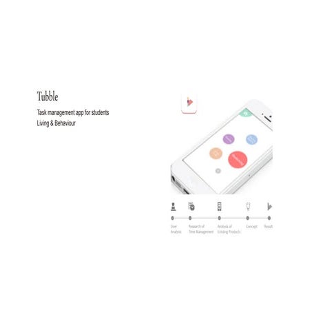Design for Procastination: A task management App which gamifies time management