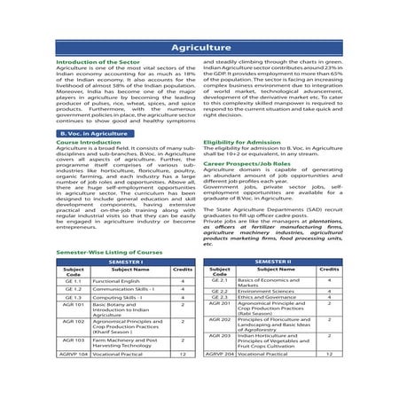 Overview on Bvoc in Agriculture 