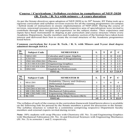B. Tech. Program.nejfn3oefno34enfi43ef34ef3er