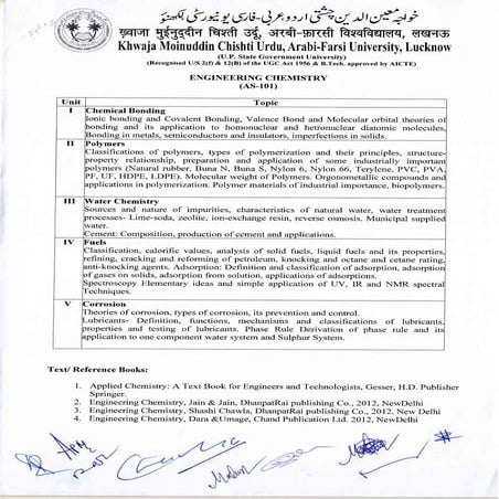 Khwaja muinuddin chisti language university,Lucknow, -B.Tech  Civil Engineeri...