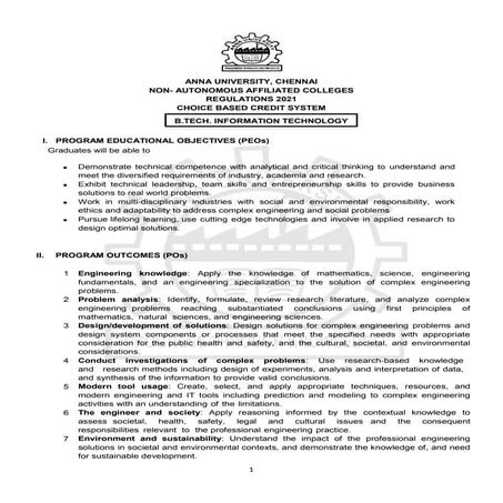 Bachelor of information  technology syll