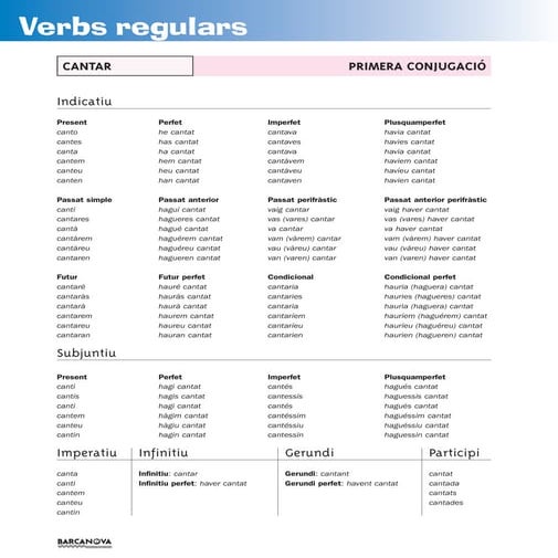 b-models-conjugacio-verba......l (1).pdf