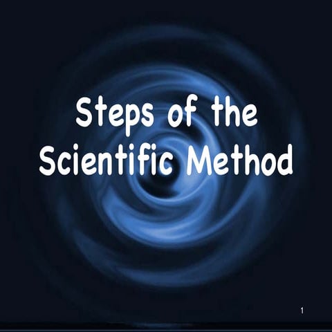 STEPS OF THE SCIENTIFIC METHOD
