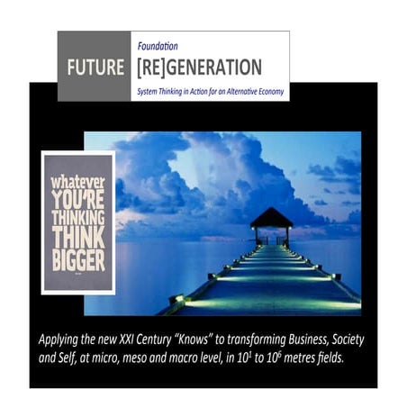 B0   present future re-gener intro new - 40p public