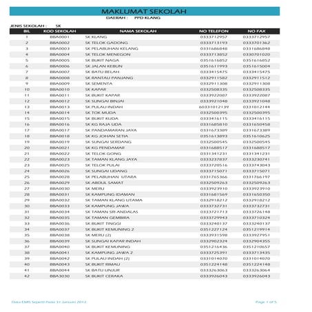B010 ppd klang | PDF