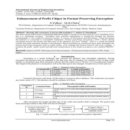 Enhancement of Prefix Chiper in Format Preserving Encryption