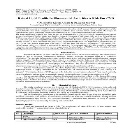 Raised Lipid Profile In Rheumatoid Arthritis- A Risk For CVD | PDF