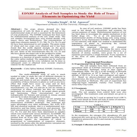 Calculation of Metal Pollution Index and Enrichment Factor in Sodic ...