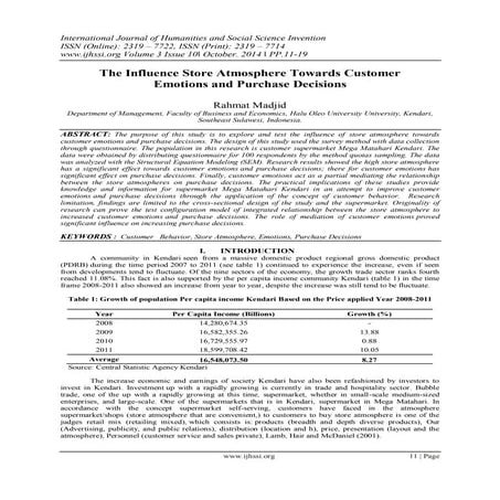 The Influence Store Atmosphere Towards Customer Emotions and Purchase Decisions