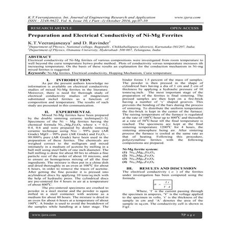 Preparation and Electrical Conductivity of Ni-Mg Ferrites 