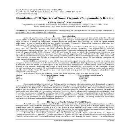 Simulation of IR Spectra of Some Organic Compounds-A Review