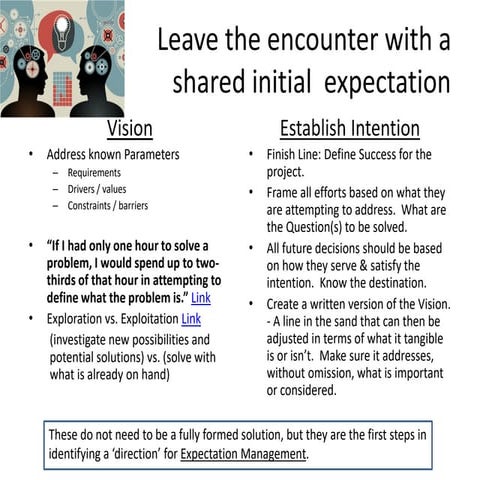 Projects Process v01