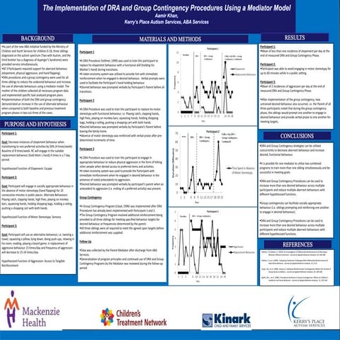 Khan, A. 2012 ONTABA Research Poster Presentation Differential Reinforcement ...
