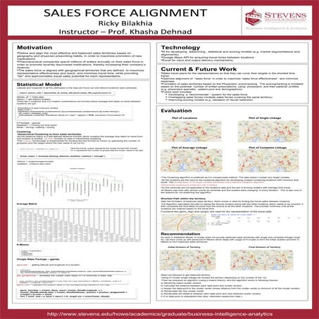 Sales Force Alignment
