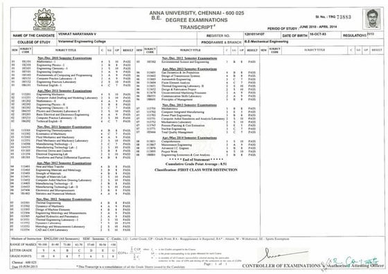 Anna University | PDF