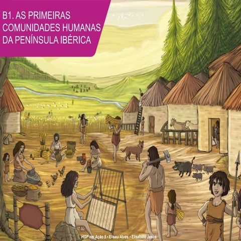 B1. as primeiras comunidades humanas | PPTX