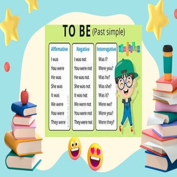 introduction about Past simple for scuola media | PPT