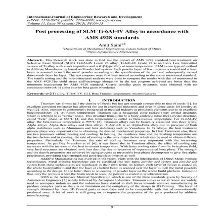 Post processing of SLM Ti-6Al-4V Alloy in accordance with AMS 4928 standards