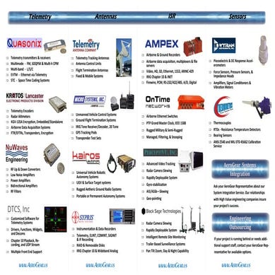 AeroGear Linecard 2015