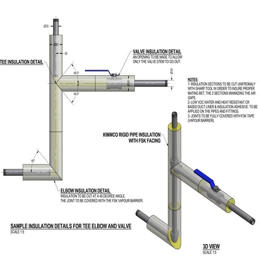 Pipe Insulation System_2 PPT