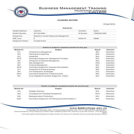 Results - First and Second Year