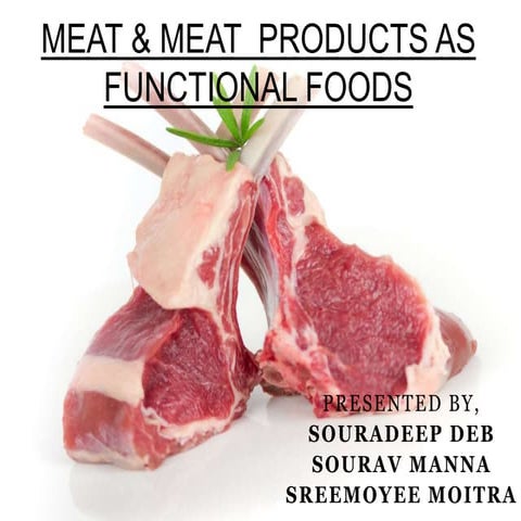 MEAT & MEAT PRODUCTS AS FUNCTIONAL FOODS