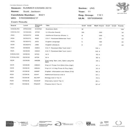 Scotts GCSE certificates